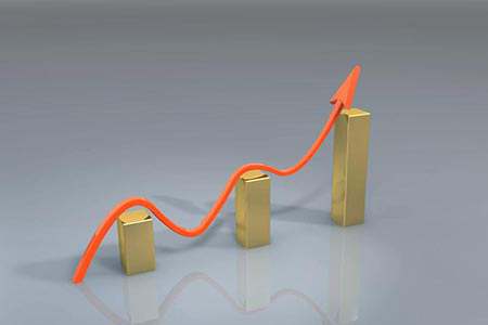 外盘铝锭期货:行情分析及策略